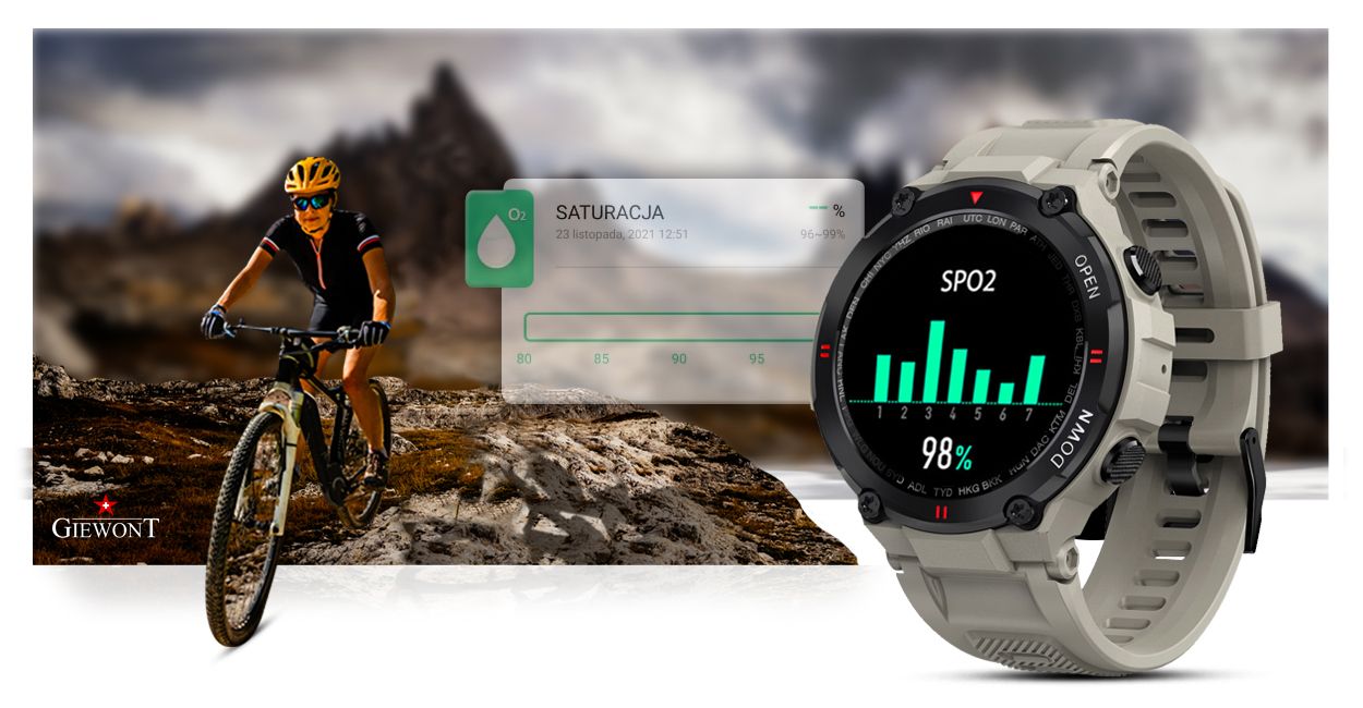 Hurtownia smartwatchy 