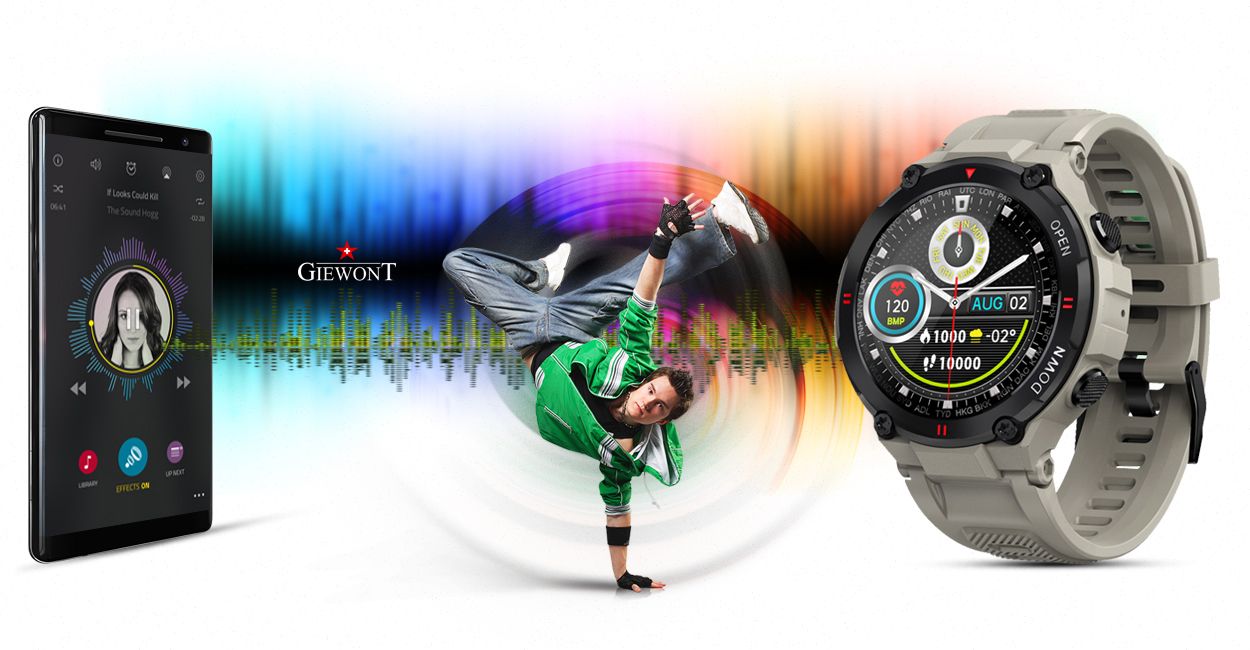 Hurtownia smartwatchy 