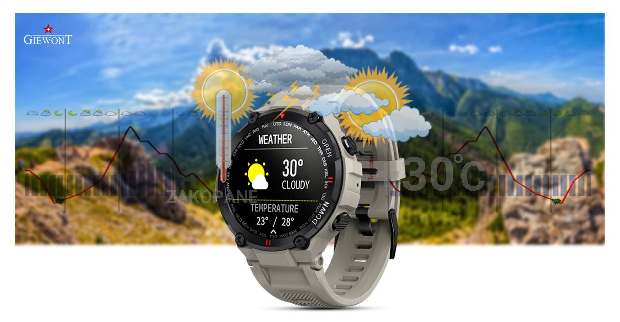 Hurtownia smartwatchy 
